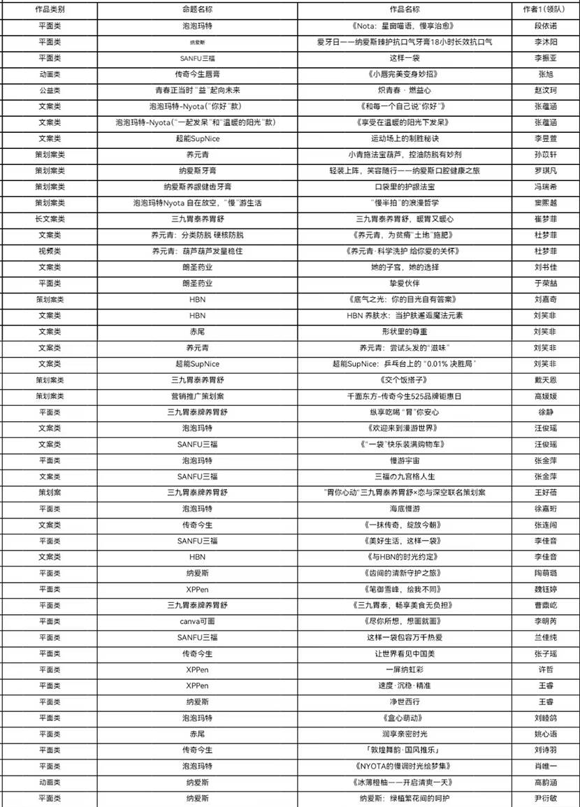 /private/var/mobile/Containers/Data/Application/2A6A841E-66D3-4E44-A2C4-90FB6D506197/tmp/insert_image_tmp_dir/2025-06-10 20:28:19.784000.png2025-06-10 20:28:19.784000